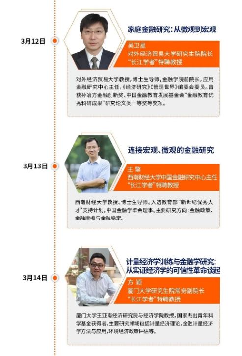 教學戰“疫” 金融學術研究能力提升大講堂系列公益講座開啟，助力科研工作不停擺